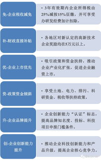 25省市知識(shí)產(chǎn)權(quán)規(guī)劃密集出臺(tái)，非金屬礦粉體企業(yè)如何以技術(shù)轉(zhuǎn)讓破局？